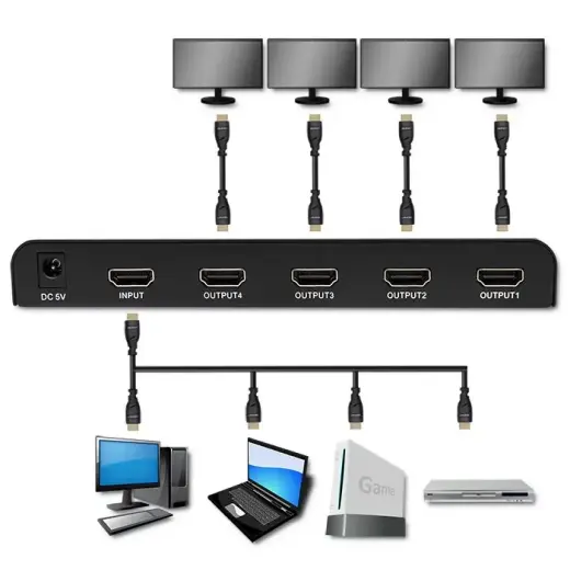 Active HDMI Splitter 4 x HDMI 4Kx2K,6bps,60H Фото num