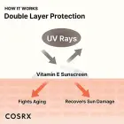 COSRX Vitamin E Vitalizing Sunscreen SPF 50+ 50ml — Foto 5