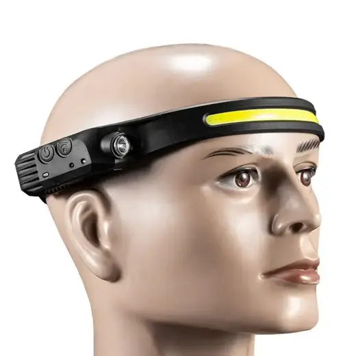 LED Headlamp W689-1 waterproof IPX4 Фото num