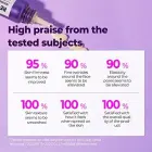 Some by Mi Skincare Retinol Intense Triple Action Eye Cream 30Ml Foto 13