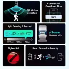 Zigbee judesio jutiklis Sonoff SNZB-03PR2 — Foto 2
