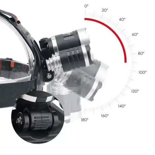 LED Headlamp LC4 waterproof IP54 Фото num