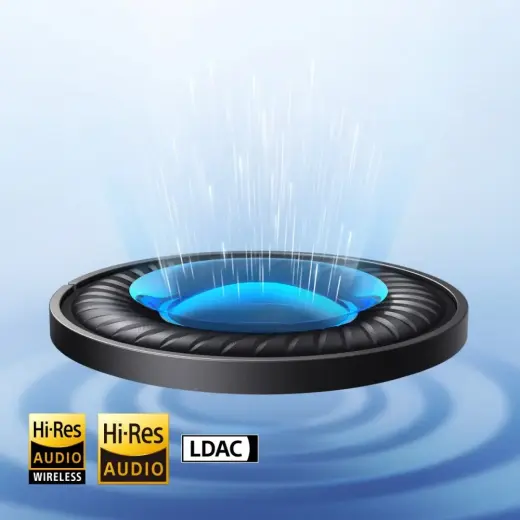Headphones Soundcore Space Q45 Photo