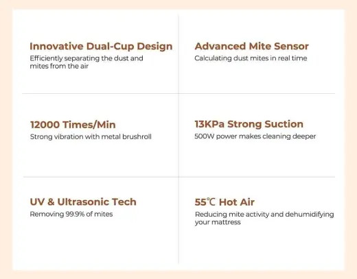 JIGOO J300 putekļu sūcējs pret ērcēm matračiem | dīvāniem ar noņemamu tvertni Foto 8