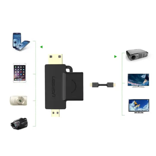 UGREEN 20144 adapter mini | micro HDMI to HDMI (black) Foto 14