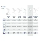 LEIFHEIT Gludināmais dēlis Classic M Compact Plus 120x38cm Foto 2