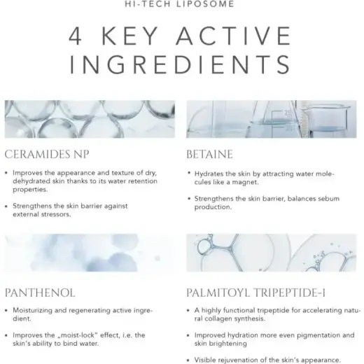 KORIKA HI-TECH LIPOSOME Solution Moisturizing Cleansing Cream 150 Ml Photo