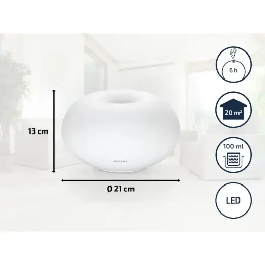 Ароматизатор воздуха Milano Plus Фото num