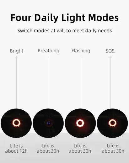 Rockbros Q3 rear bicycle lamp with intelligent stop system - black Photo