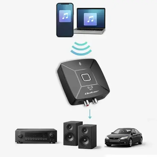 Qoltec Wireless Audio HiFi Home&Car Transmitter Receiver | Bluetooth 6.0 | NFC | 2 x RCA | 1 x 3.5mm MiniJack | Microphone Foto 5