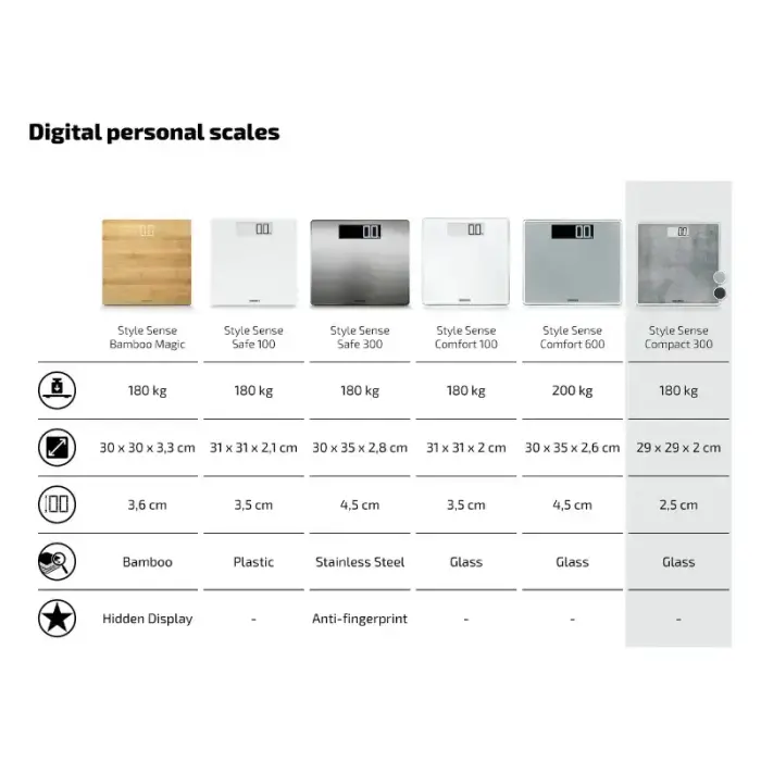 Style Sense Compact 300 Concrete electronic scales Photo