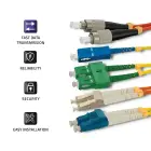 Qoltec Patchcord fiber optic SC/APC - SC/APC | Singlemode | 9/125 | G652D | Duplex | 2m — Фото 3
