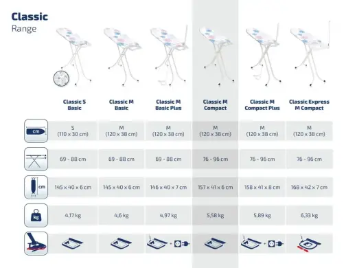 LEIFHEIT Gludināmais dēlis Classic M Compact 120x38cm Foto 2