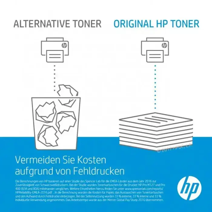HP Cartridge 117A Magenta (W2073A) Фото num