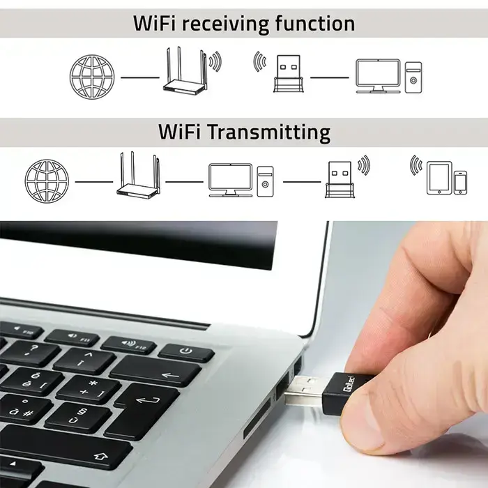 Qoltec Ultrafast Mini Wireless USB Wi-Fi Adapter | AC standard | 650Mbps Foto 4