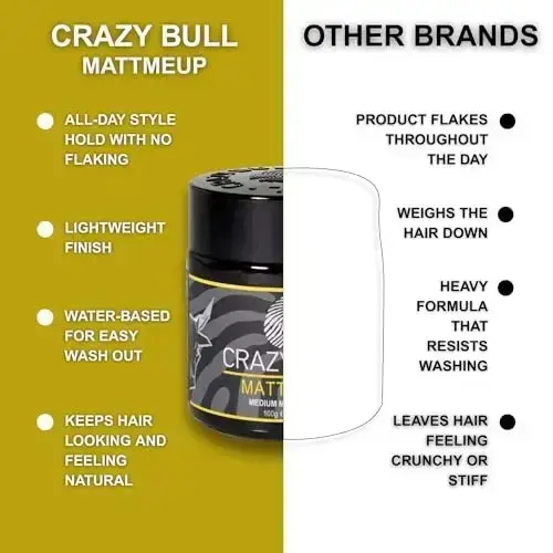 Crazy Bull Hair MattMeUp Medium Matte Paste - Water-Based Hair Styling Products, Vegan Styling Cream, Volumizing Hair Products - Melon Scent - 3.38 Oz Foto 7