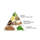 Al Haramain I0154189 Kawthar smaržas sievietēm 12 ml Foto 4