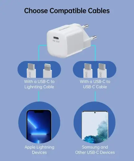 Choetech PD5007 USB-C PD 30W GaN wall charger - white Фото num