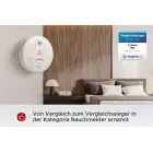 X-Sense Smoke detector SD11 / ZASXS00154WEU White — Foto 9