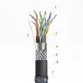 Wozinsky cable HDMI 2.1  8K 60 Hz 48 Gbps | 4K 120 Hz | 2K 144 Hz 1m silver (WHDMI-10) Photo