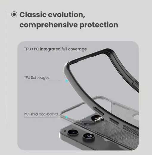 Nillkin Super Frosted PRO Back Cover for Nothing Phone 3 Transparent Black Foto 3