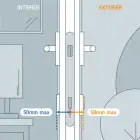 Netatmo Doorlock — Foto 3