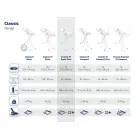 LEIFHEIT Gludināmais dēlis Classic M Basic Plus 120x38cm Foto 3