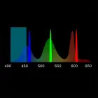 Yaber K300s Multimedia Laser RGB FullHD 1080p Projector with JBL Speakers - Black Foto 29