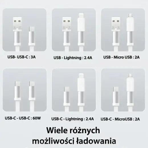 USAMS Kabel rozwijany 3w1 z pudełkiem MicroUSB|USB-C|Lightning 60W srebrny|silver SJ650USB02 (US-SJ650) Фото num