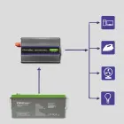 Qoltec Monolith voltage converter 600 MS Wave | 12V to 230V | 300/600W| USB Foto 10
