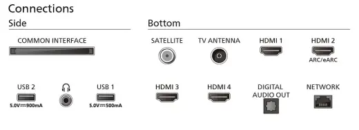 PHILIPS 4K UHD, LED LCD, televizors Foto 5
