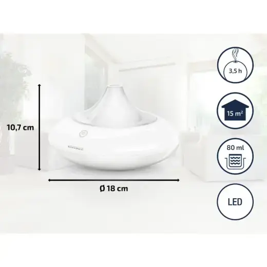 Освежитель воздуха Ravenna Фото num