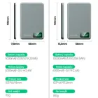 Blavec Power Bank 5000mAh BJ-03 Ultra Slim 7,8mm - Type C - 22,5W magnetic Magsafe 3 in 1 (PBBJ03-MC5G) grey (damaged packaging) Foto 4