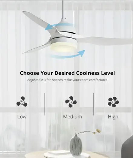 Išmanusis Wi-Fi ventiliatorius ir šviesos valdiklis Sonoff iFan 04-H Фото num