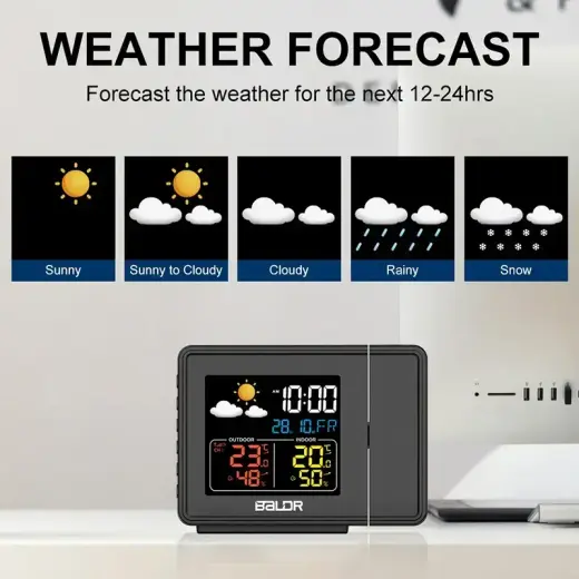 Weather station B0367 Foto 6