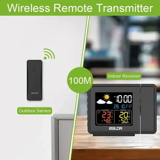 Weather station B0367 Foto 12