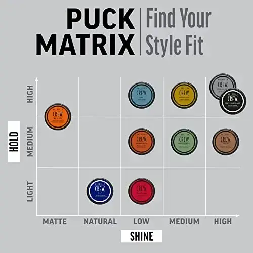 American Crew Fibre 50g Foto 7