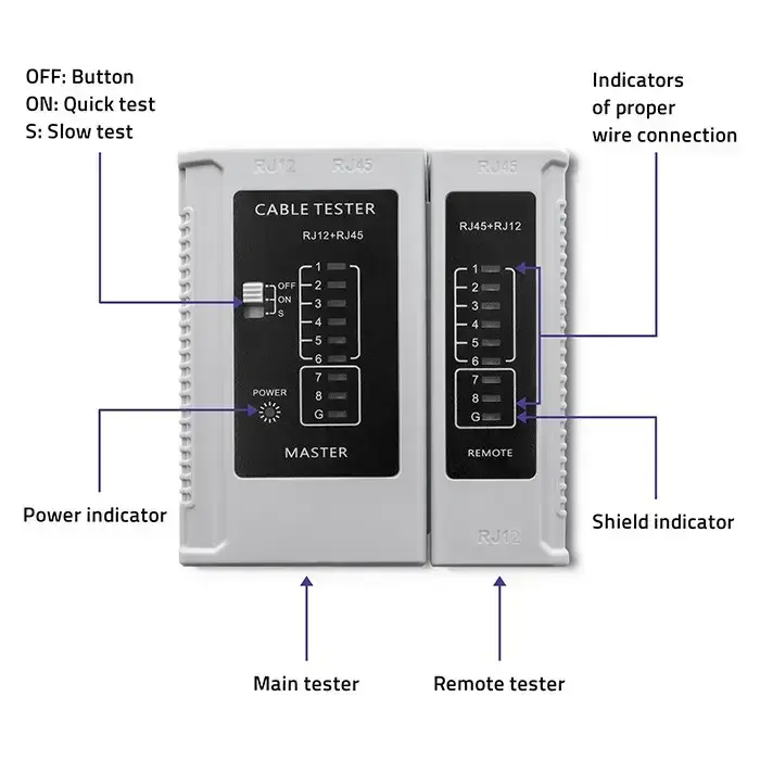 Qoltec Cable networks tester | RJ45 | RJ12 Foto 6