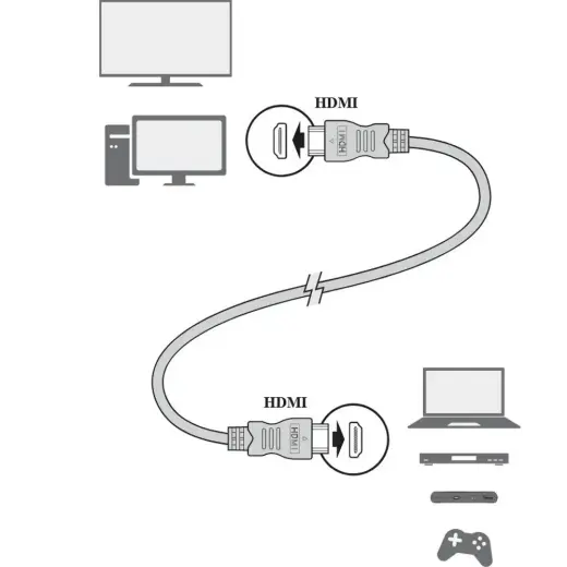 Cable HDMI-HDMI 3m blister Televes [494502] Фото num