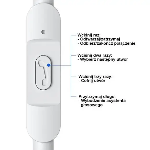 USAMS Słuchawki stereo EP-47 3.5mm czarny|black 1,2m HSEP4701 (US-SJ594) Foto 6