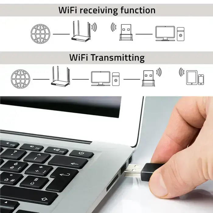 Qoltec Wireless Ultra High Speed Mini Adapter NANO WiFi | Standard N | USB 2.0 | 300Mbps Foto 4