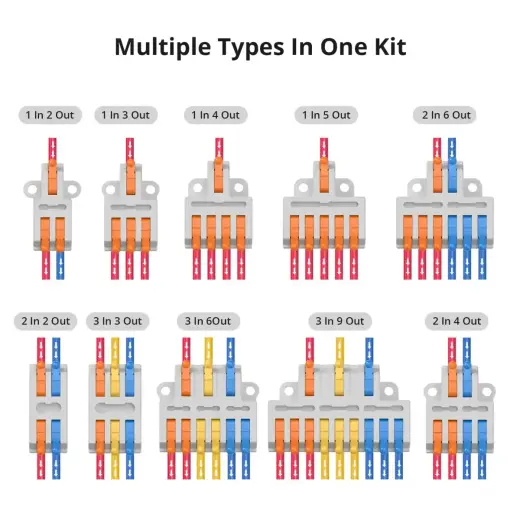 Laidų sujungimo jungtys Sonoff D1-2 Foto 2
