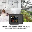 Weather station B0367 Foto 11