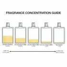 Prada Paradigme Eau De Parfum 1.7 Oz Фото num