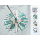 LEIFHEIT Power Mop 3in1 Floor Cleaning Set Photo