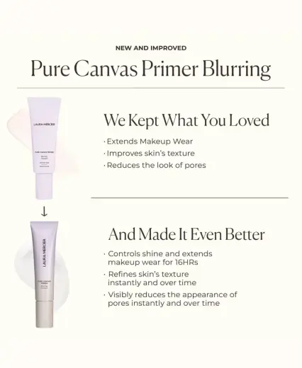 Laura Mercier Mini Pure Canvas Primer Illuminating 0.5 Oz / 15 ML Photo