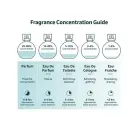 Lattafa Bade'e Al Oud Sublime smaržas 200 ml Foto 2