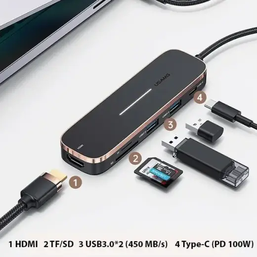 USAMS Adapter HUB 2xUSB + USB-C + HDMI + Micro SD+SD czarny|black SJ575HUB01 (US-SJ575) Фото num