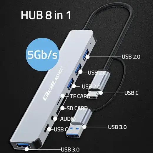 Qoltec Hub Adapter 8in1 USB-C/USB | USB-C | 4xUSB | SD/TF card | JACK 3.5mm TRRS Фото num