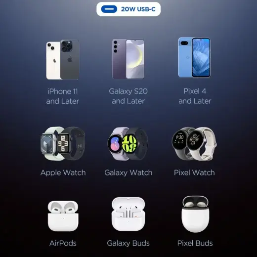 SPIGEN ESSENTIAL EE201EU tīkla lādētājs | 20W | balts Foto 5